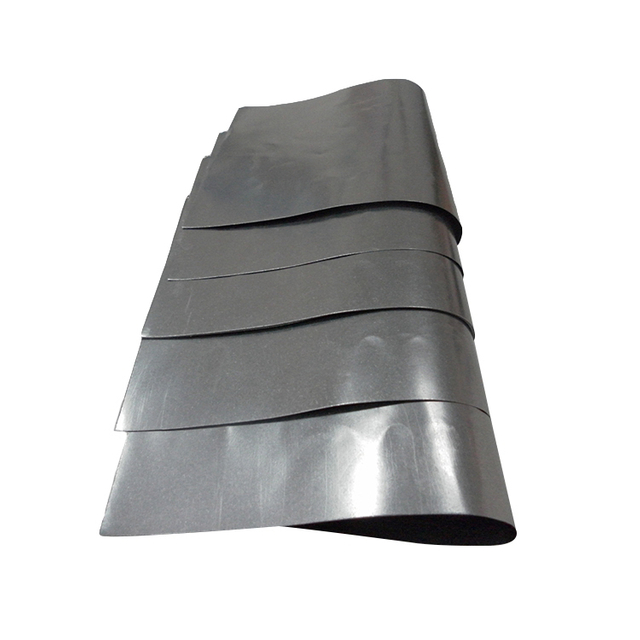 Natural Graphite Sheet Price Producers Vs Synthetic Graphite sheet 